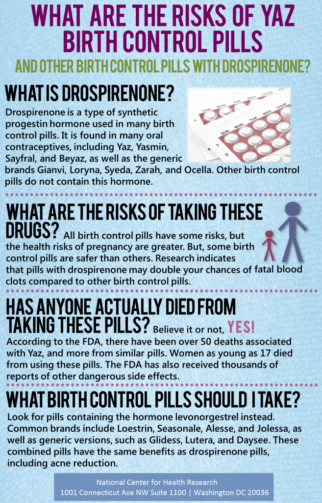 yaz, birth control pills, risks