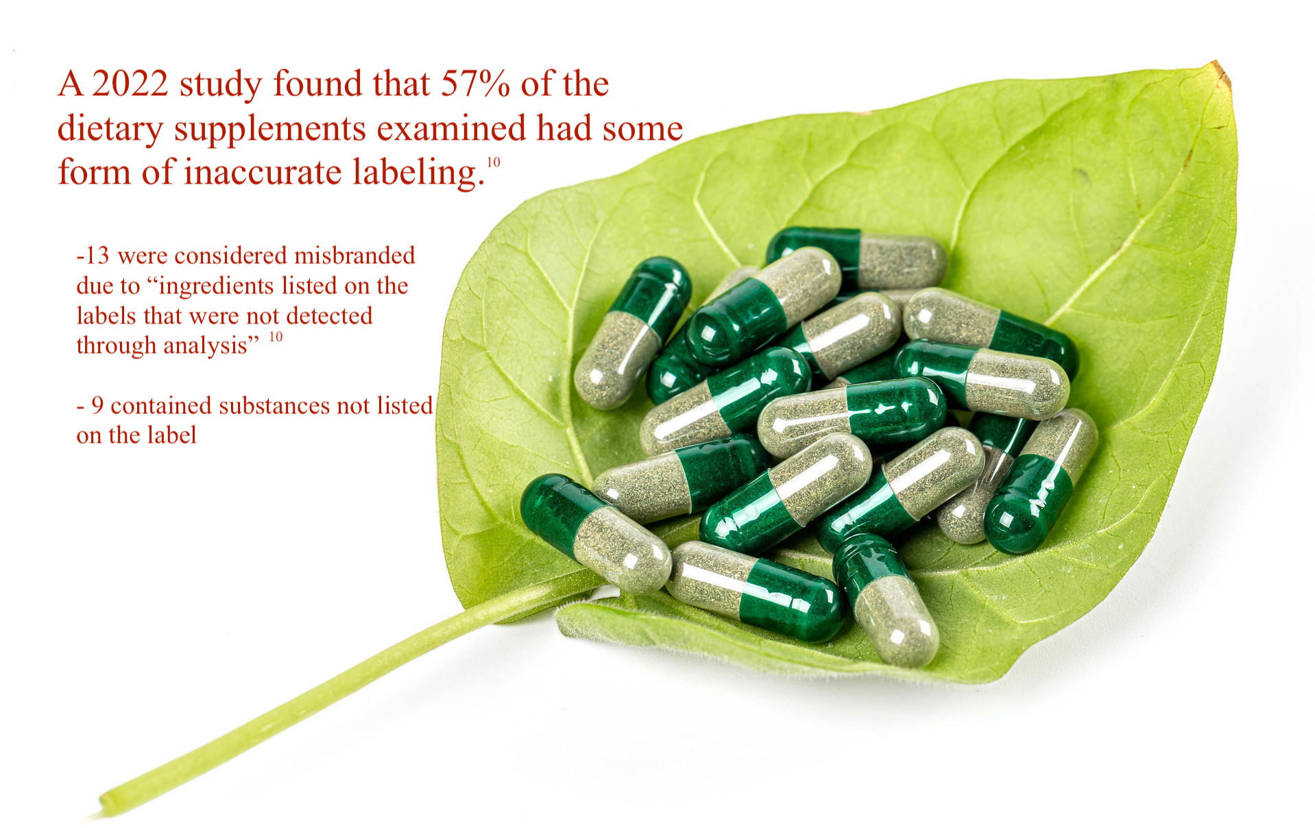 Supplements Questionable How Safe are Dietary Supplements? | National Center for Health Research